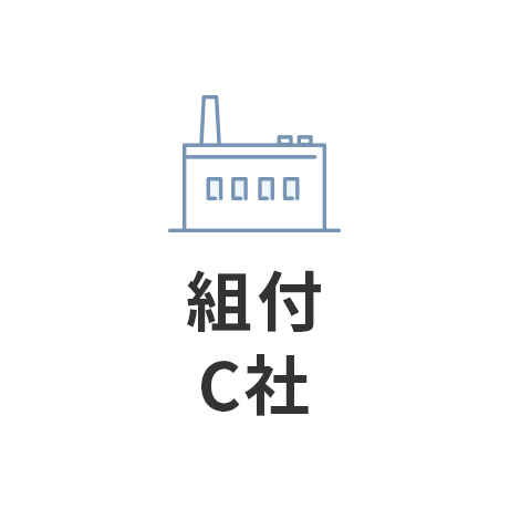 組付C社